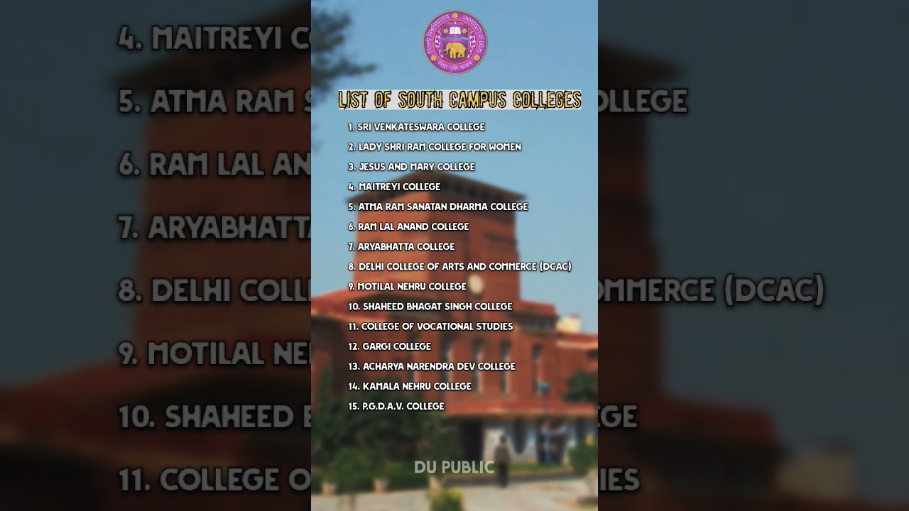 List Of South Campus Colleges Of Delhi University #short #du