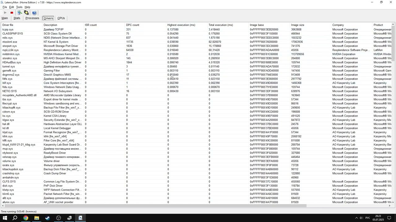 LatencyMon, поиск лучшего ядра и хост-контроллера для GoInterruptPolicy