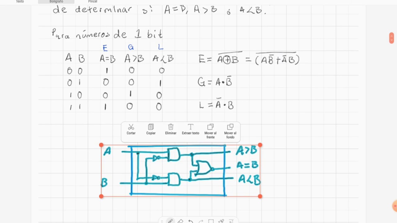 Comparadores de magnitud (Parte 1) – Para 1 bit