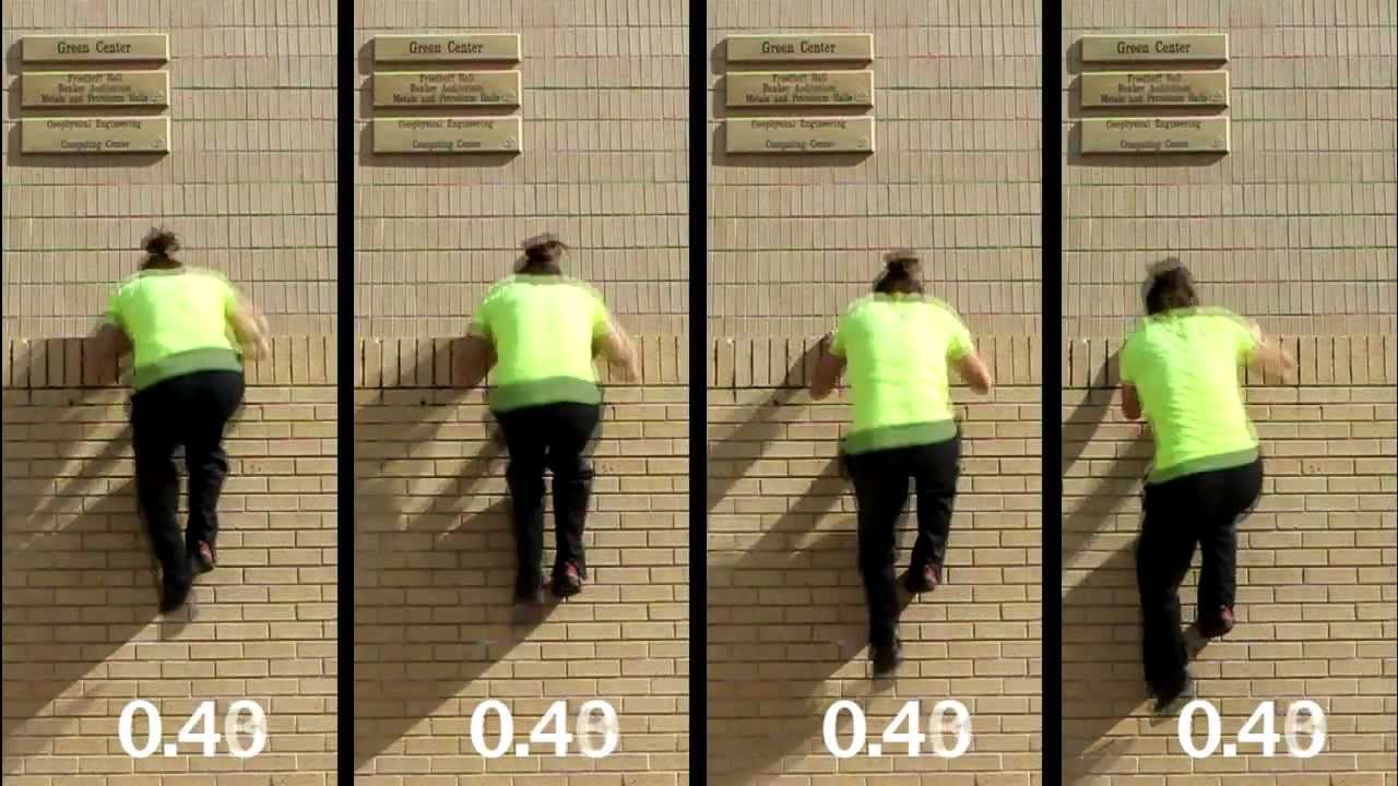 The 4 levels of climb-ups