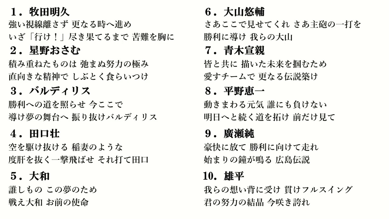 NPB応援歌10曲メドレー②