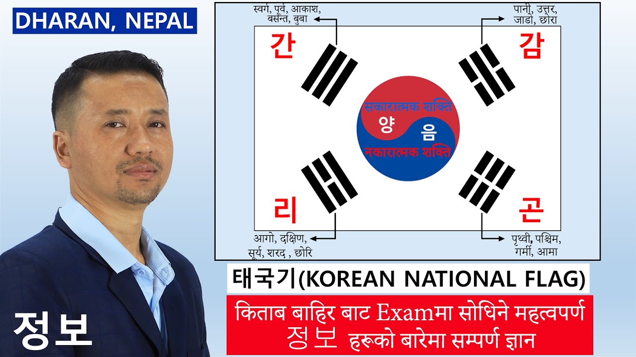 Korean National Flag - 태극기  || 정보 || Video-01 || Learn Korean Video with Mohan Nembang Sir || Dharan