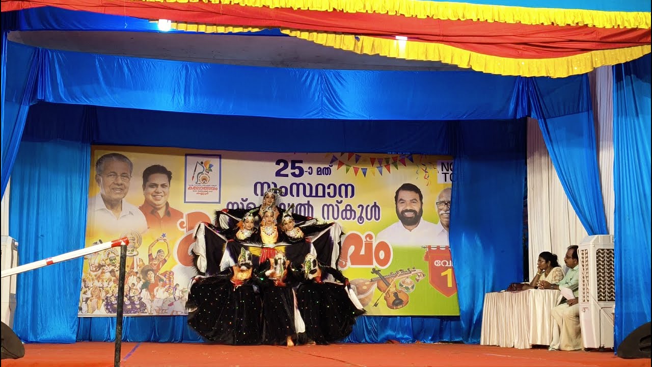 25th  Kerala Special School Kalolsavam-  2024