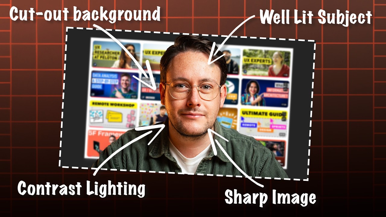 The Fastest Way to Create Click-Winning YouTube Thumbnails