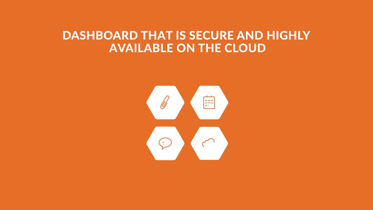 Guardso Security Guard Management System Highlights