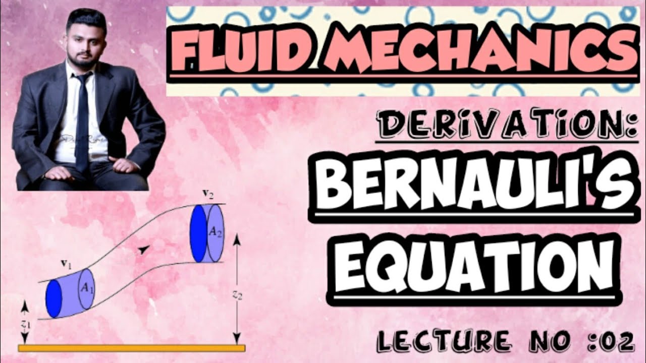Definition and Derivation of BERNAULI'S EQUATION for an IDEAL FLUIDS flow in pipe | Hindi & Urdu |