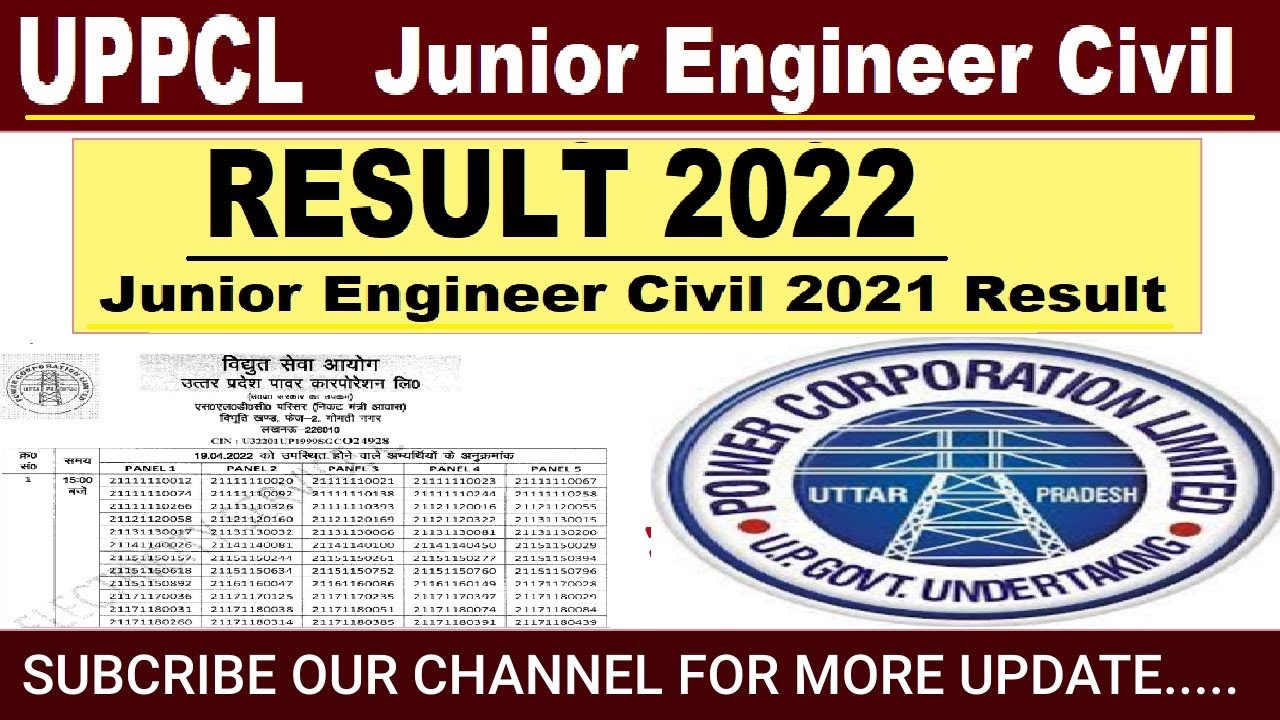 UPPCL JUNIOR ENGINEER (TRAINEE) CIVIL