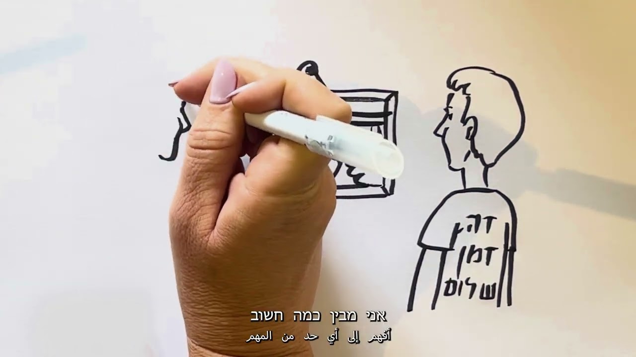 Mai and Hala  -  Testimonies of Pain and Hope