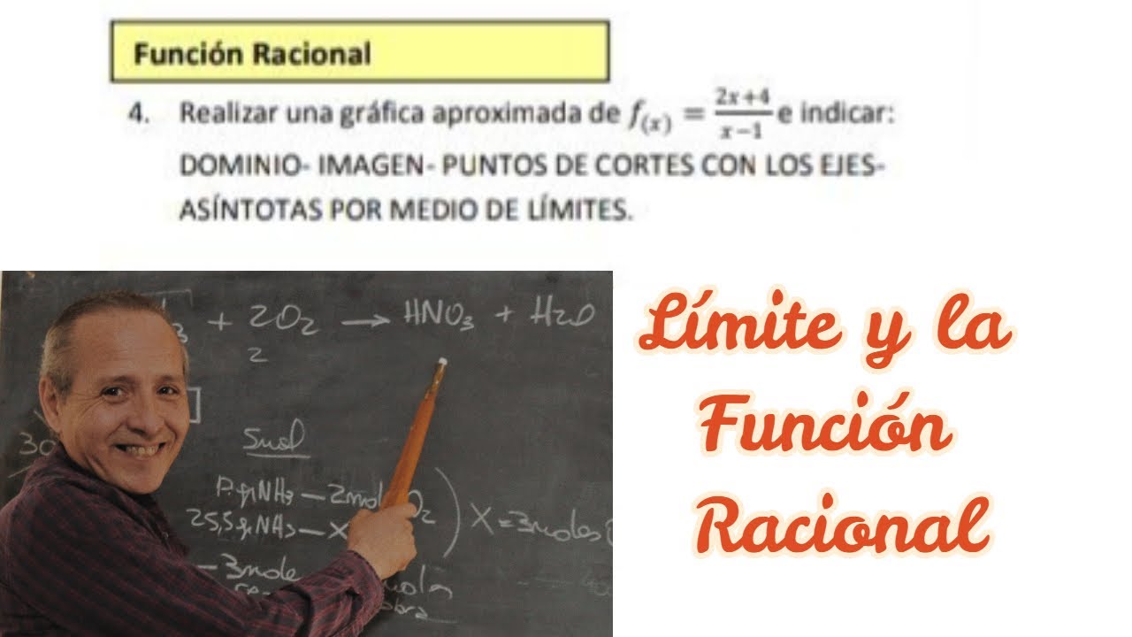 Función Racional Asíntotas con Límites
