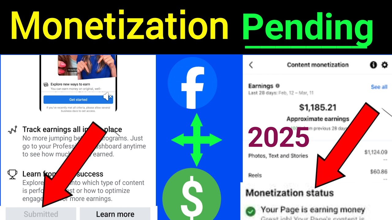 Facebook content monetization issues | How to solve them fast