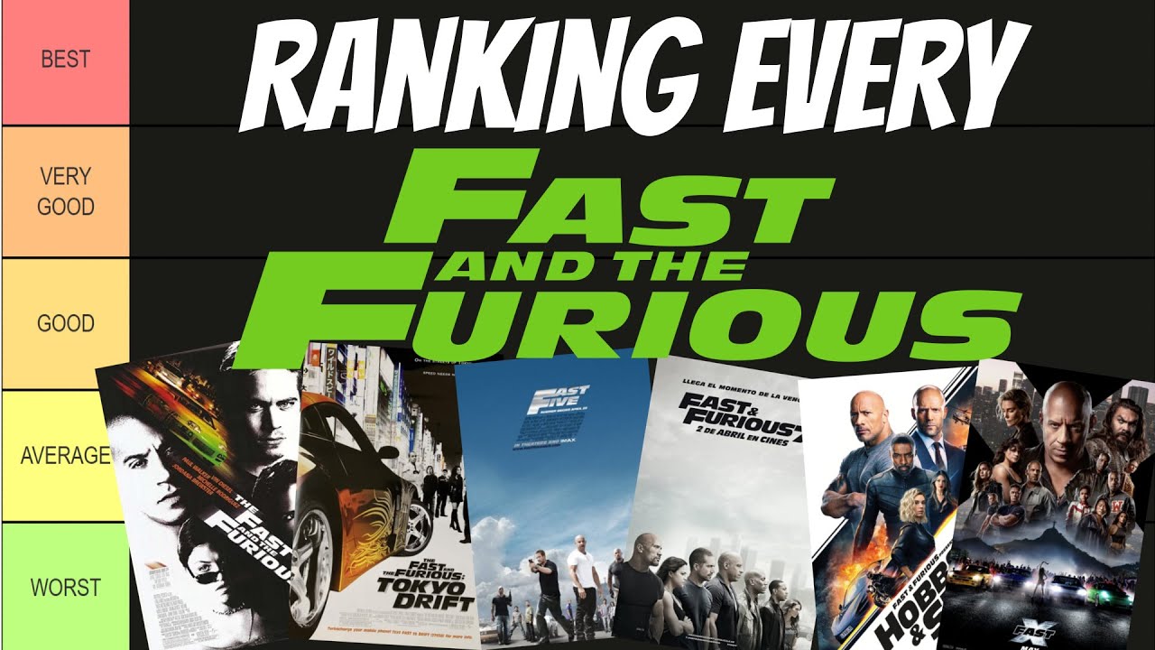 Ranking EVERY Fast And The Furious Movie (Including Fast X) - Tier Maker List