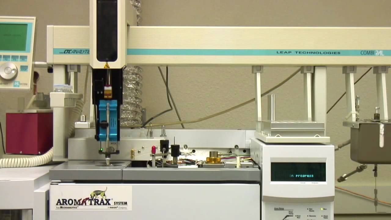 Model 3250 Thermal Desorption System