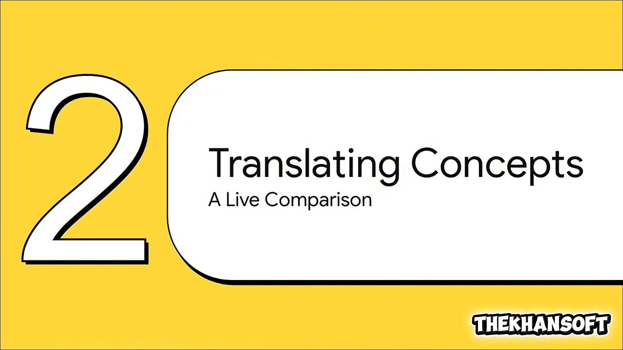 C# to Laravel: The AI 