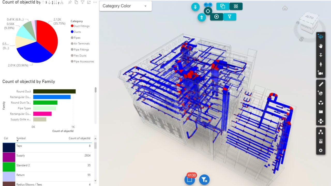 Live EngenhariAZ - Uso de BIG DATA na gestão de projetos BIM