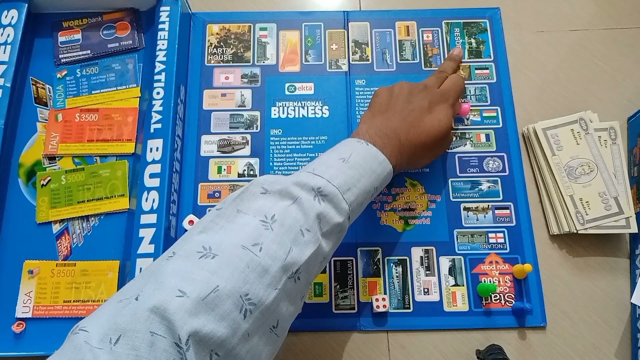 How to Play Business International Game, Complete Tutorial in Hindi & Unboxing