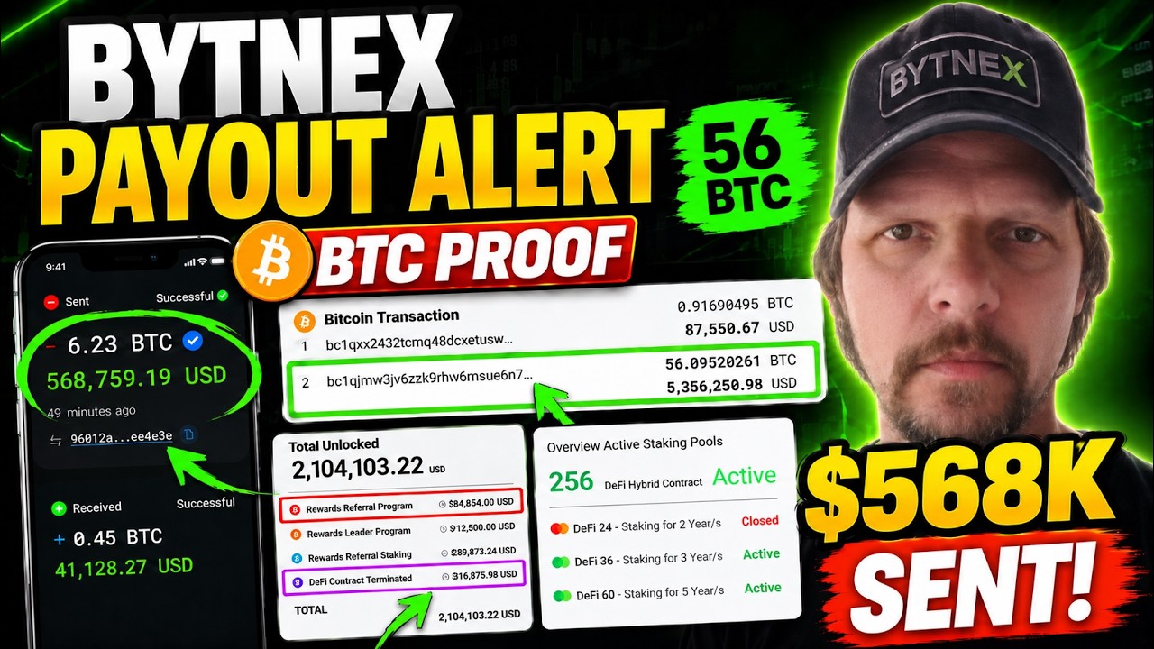 BYTNEX Payout Alert: Bitcoin Payments, Leader Bonuses & Staking Proof