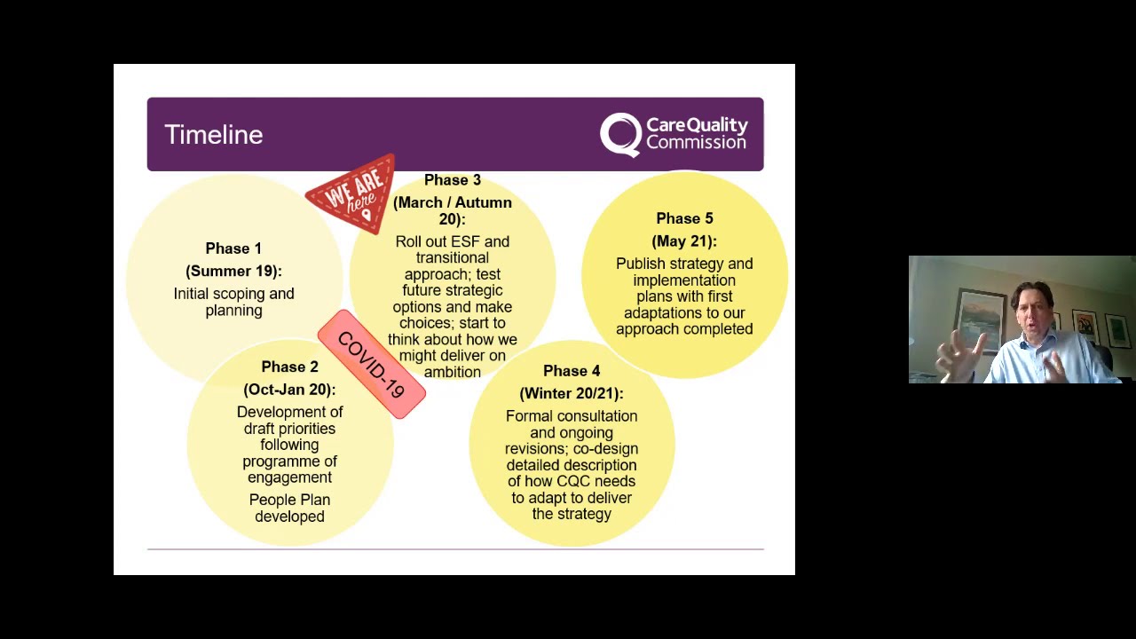 CQC Strategy 2021: Smarter regulation for a safer future – Smarter regulation webinar