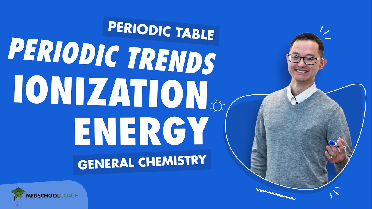 Periodic Trends – Ionization Energy