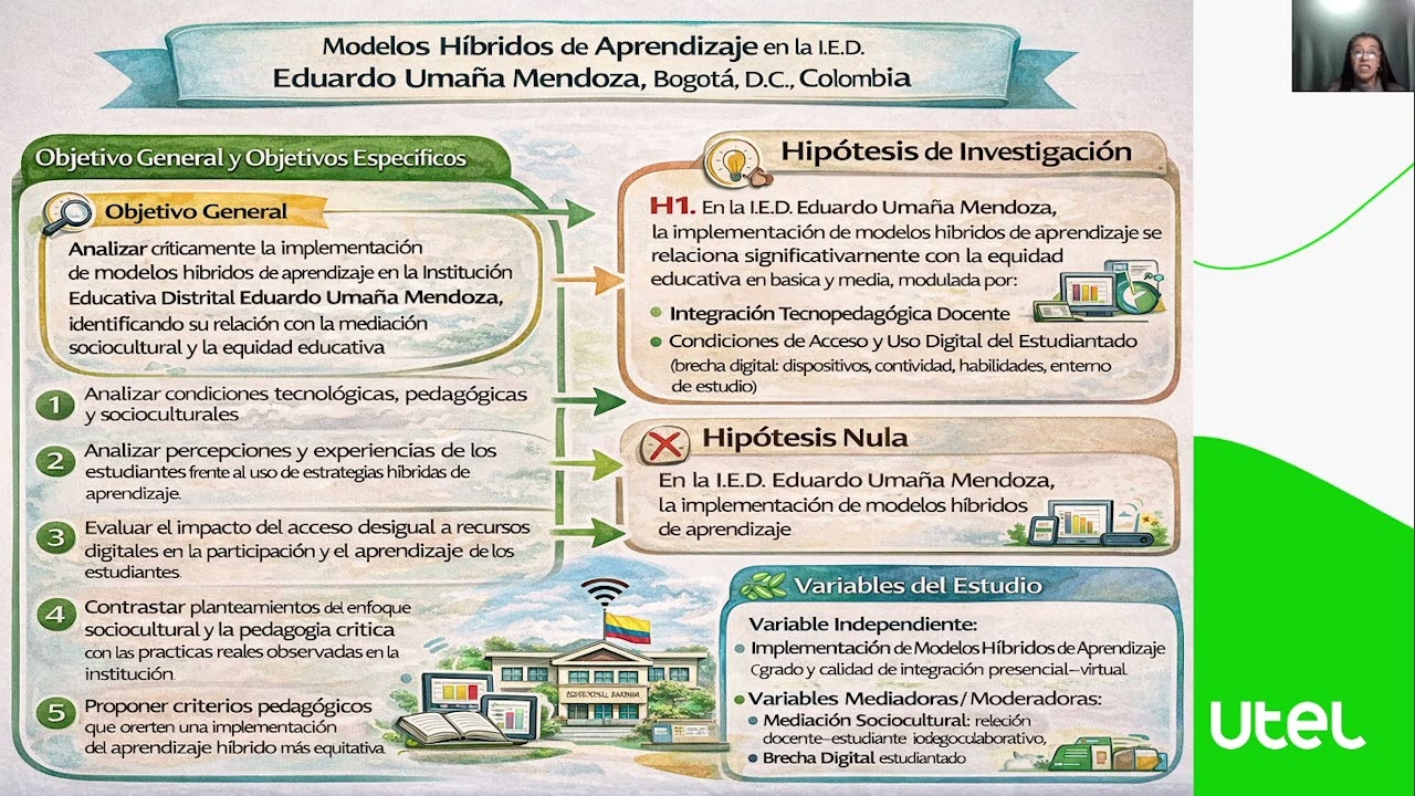 exposición  final de tecnología Educativa