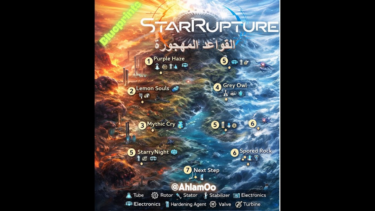 Day 8🏗️نبحث عن أهم  🔧 Blueprints 🔍 | POIs + قواعد مهجورة | Star Rapture