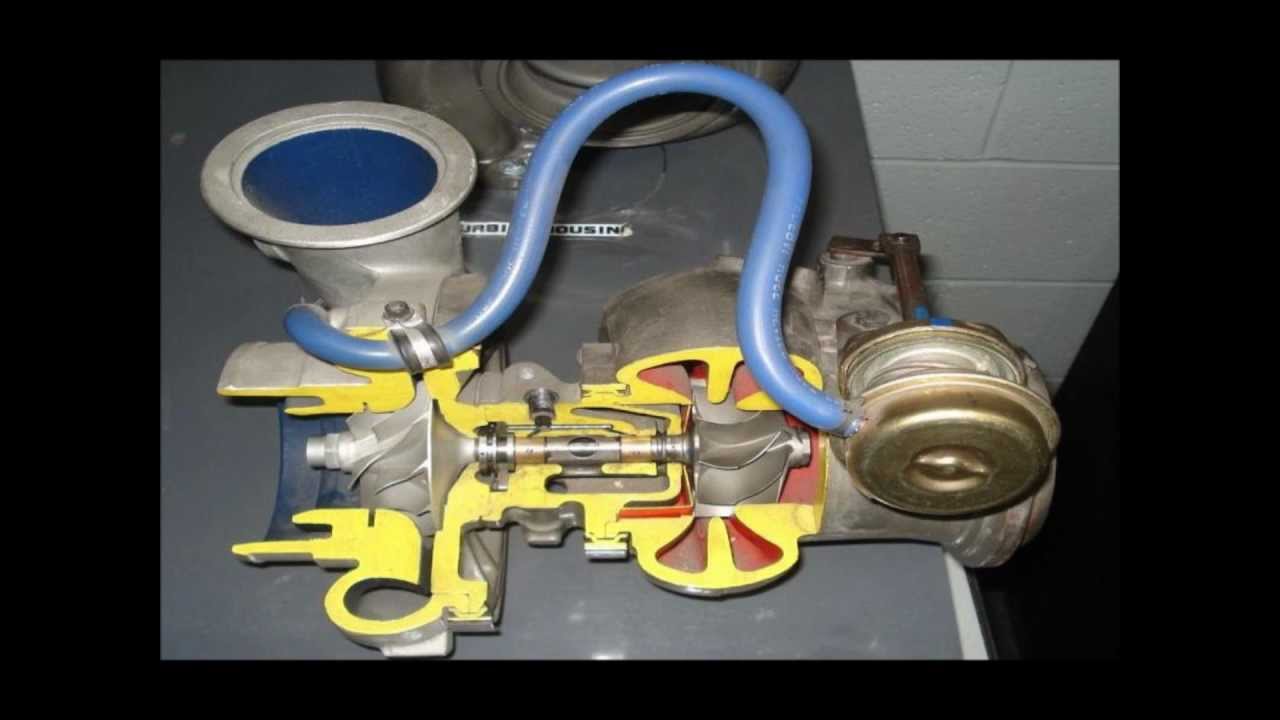 Twin Wire Arc Spray to Recover Turbo Compressors