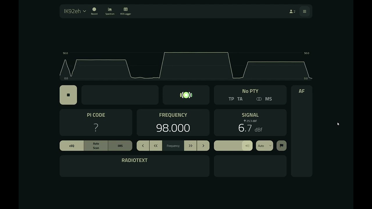 FM Bandscan in Ouagadougou, Burkina Faso (Africa) via TEF Webserver • 04/01/2026