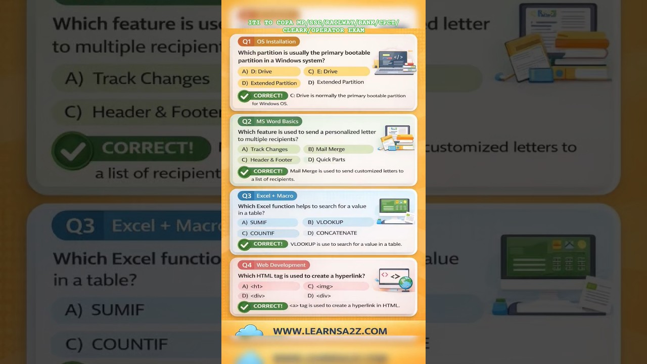 ITI TO MP COPA MCQ 2026 |  MP Vyapam/ESB + KVS + Railway + SSC Computer/ OPERATOR Questions