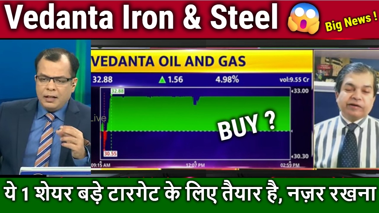 Vedanta Oil & Gas,vedanta iron and steel,vedanta power share analysis,buy or not ? target 2026