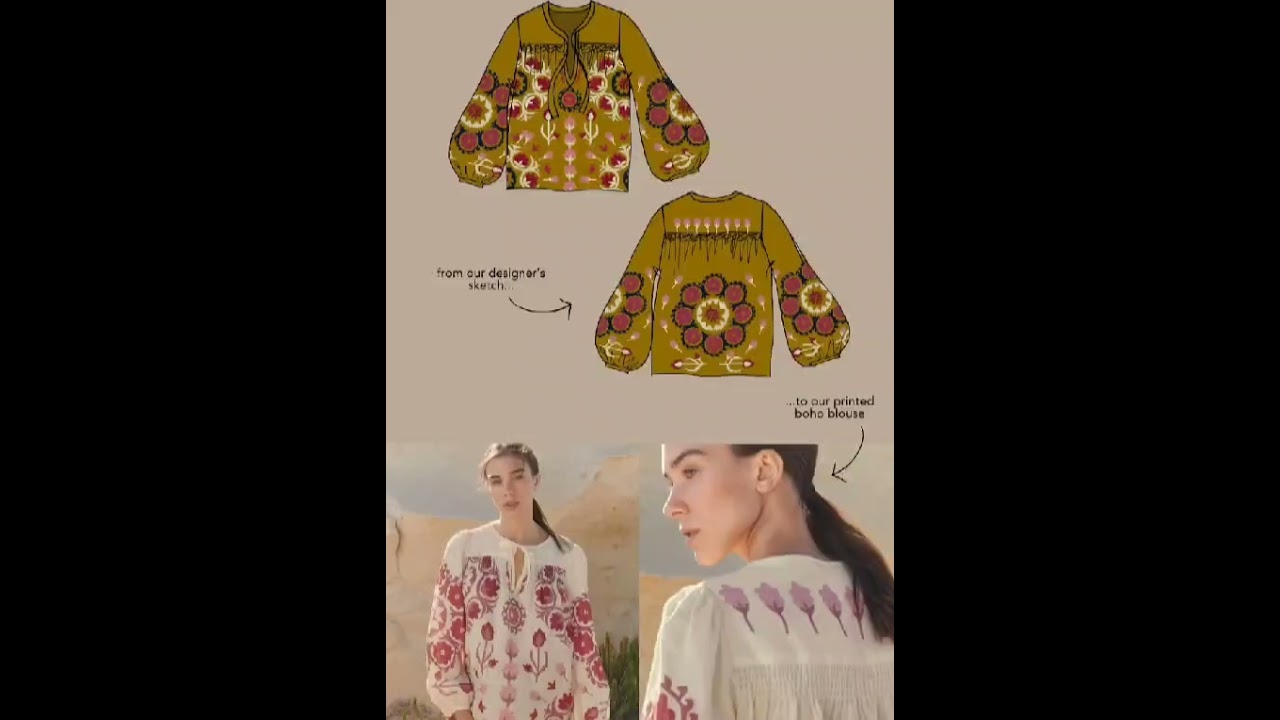 make your own stylish designer dress