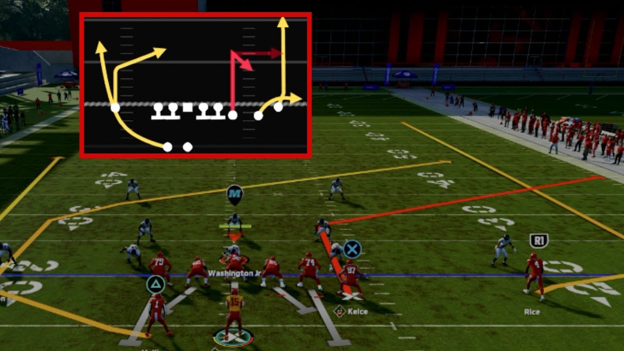 Why U-Trips Is The #1 OFF-META Offense (Full eBook)