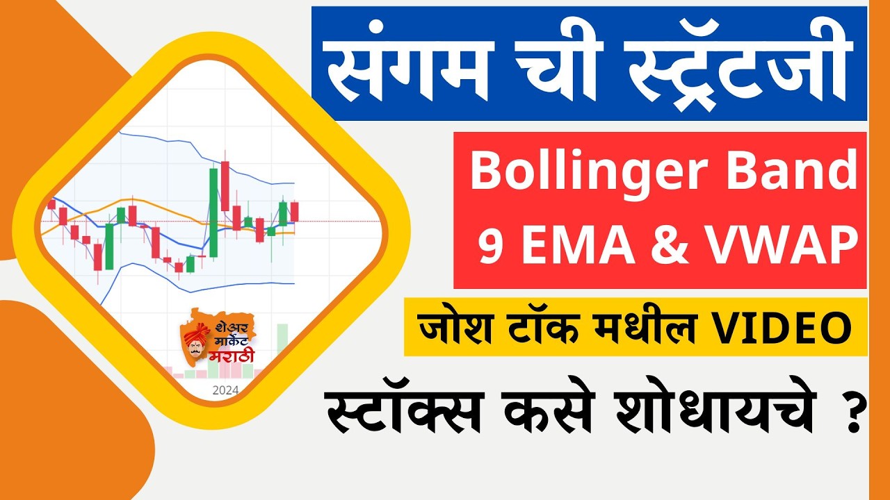 संगम स्ट्रॅटजी ने स्विंग ट्रेडिंग कसे करायचे ? How to trade with Sangam Strategy Invester Kazi.