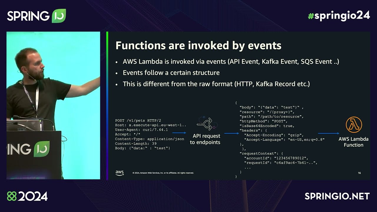 Serverless Java with Spring by Maximilian Schellhorn & Dennis Kieselhorst @ Spring I/O 2024