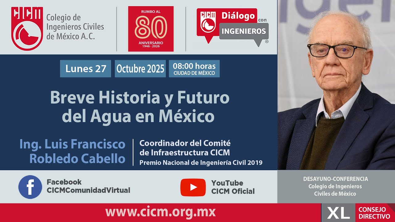 BREVE HISTORIA Y FUTURO DEL AGUA EN MÉXICO