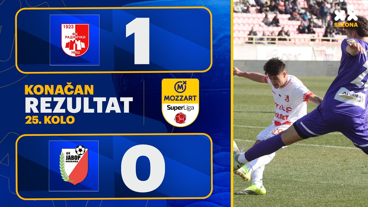 MBSLS 2025/26 - 25.Kolo: RADNIČKI NIŠ – JAVOR MATIS 1:0 (0:0)
