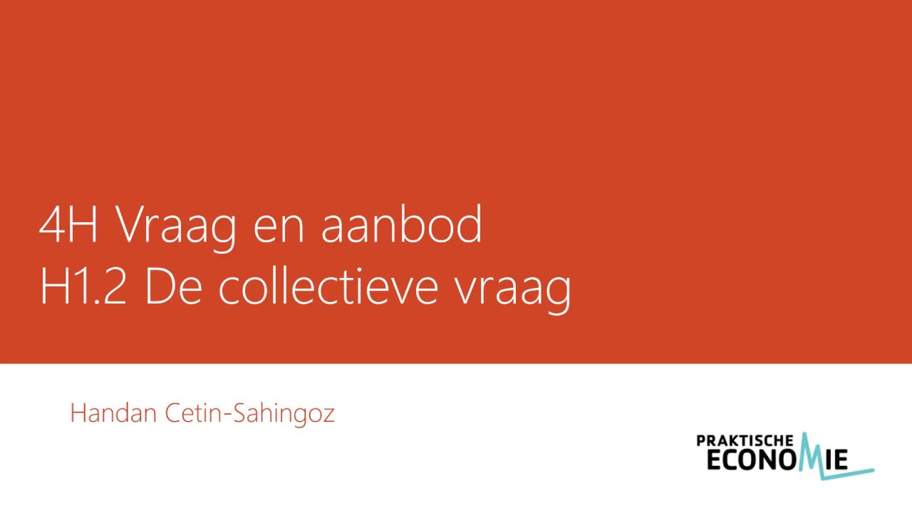 Vraag en aanbod -  H1 2 De individuele vraag - Praktische economie