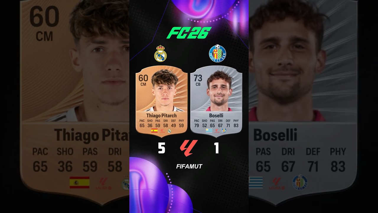 РЕАЛ МАДРИД против ХЕТАФЕ в FC 26 #fc26 #fifa #cardfifa