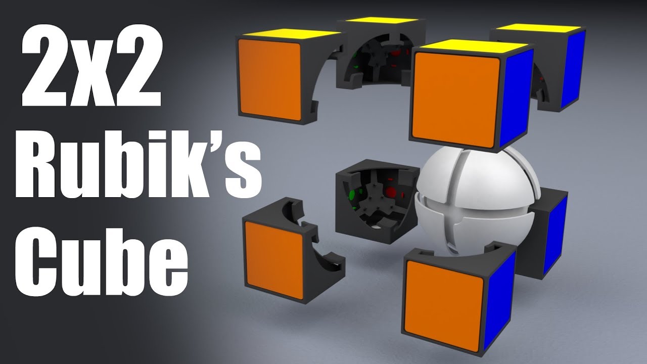 Как устроен кубик Рубика 2x2?