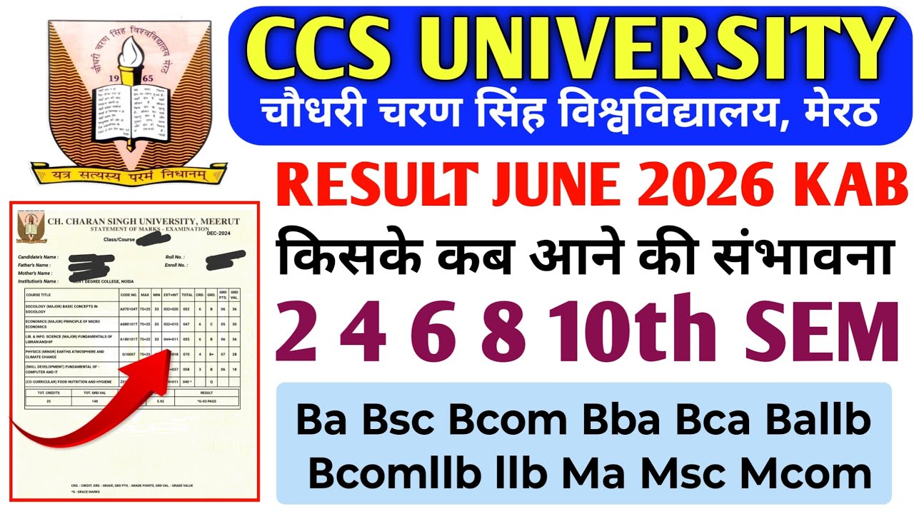 CCS University Result 2026 Kab Aayega? 🔥 2nd 4th 6th 8th 10th Sem Update