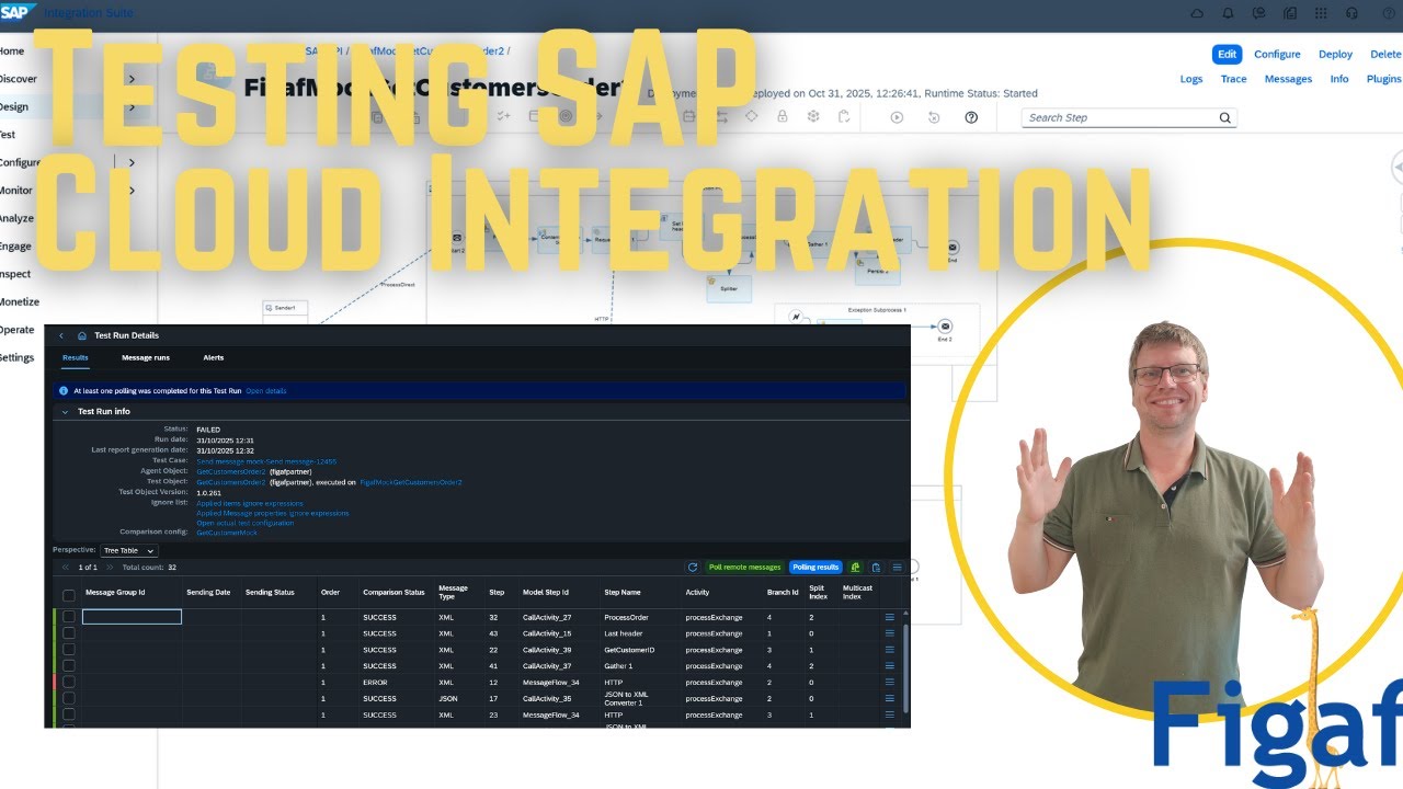 Testing SAP Cloud Integration with Figaf from scratch