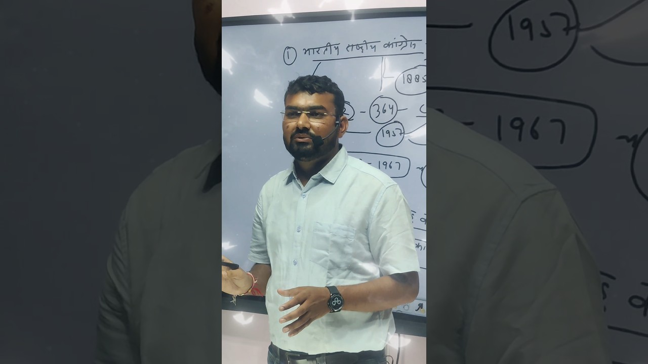 POLITICAL SCIENCE ACADEMY by Gaurav  sir #gk #politicalscience #political #education #shorts