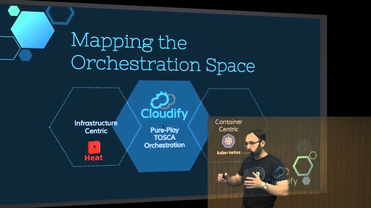 2015 OpenStack Summit Tokyo - Arthur Berezin &ndash; Hybrid Cloud Orchestration on OpenStack