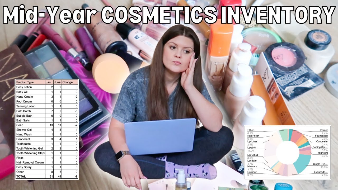 Mid Year Cosmetics Inventory Spreadsheet | Behind the Scenes!