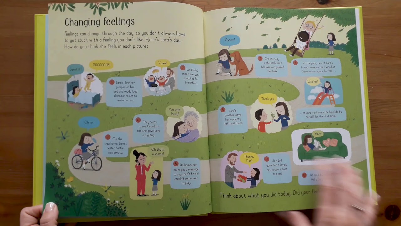 All about Feelings - Usborne
