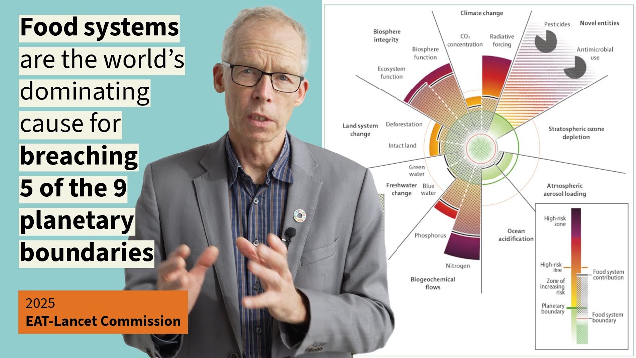 EAT&ndash;Lancet Commission Report 2025 | A Scientific Assessment of the Global Food System