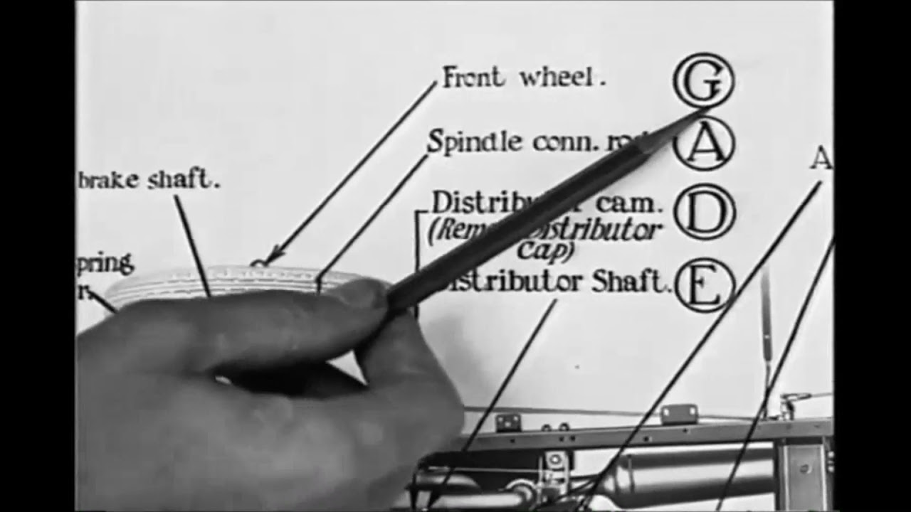 Model A Ford First Service- Part 2