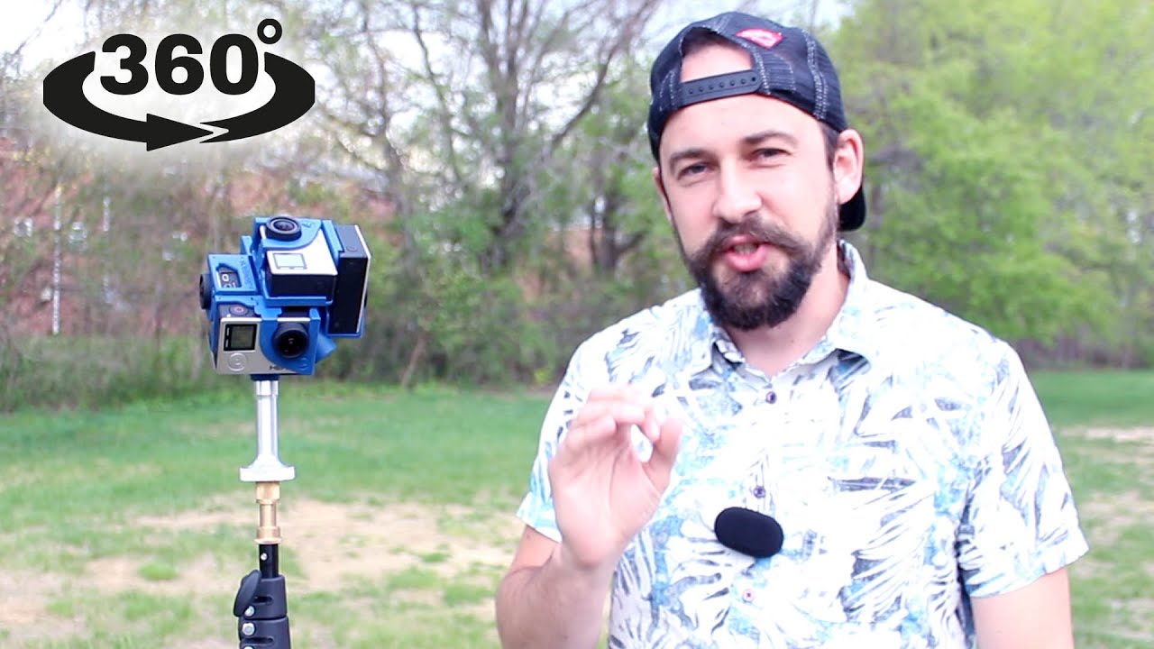 360-degree video workflow: 360Heros Mount and CamMan