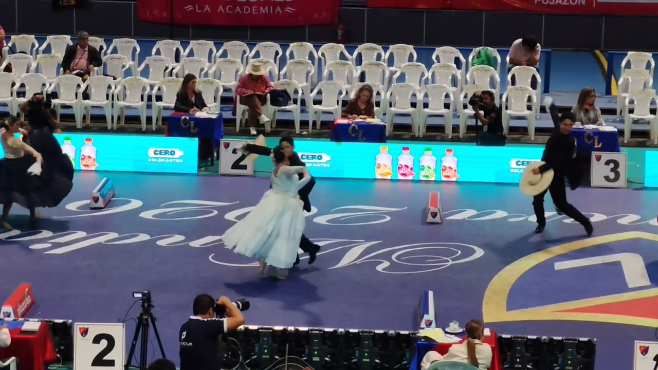 Concurso Mundial de Marinera 2026 - Lima | César & Lorena