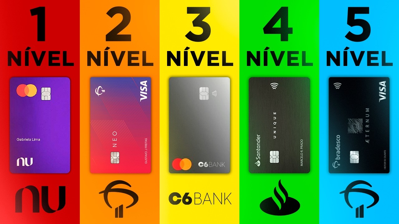 The 5 Levels of Credit Cards