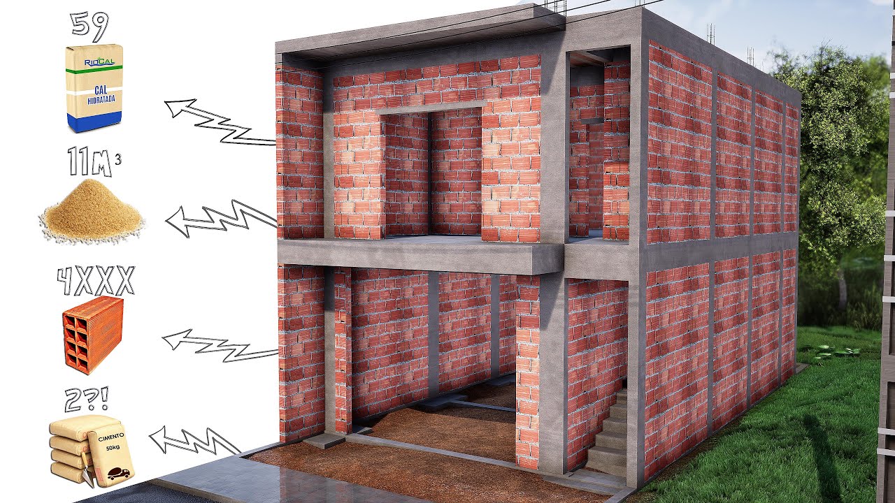 PASSO A PASSO | GASTO DE MATERIAIS SOBRADO COMERCIAL/RESIDENCIAL 6X12M | DUTRAM | EP2