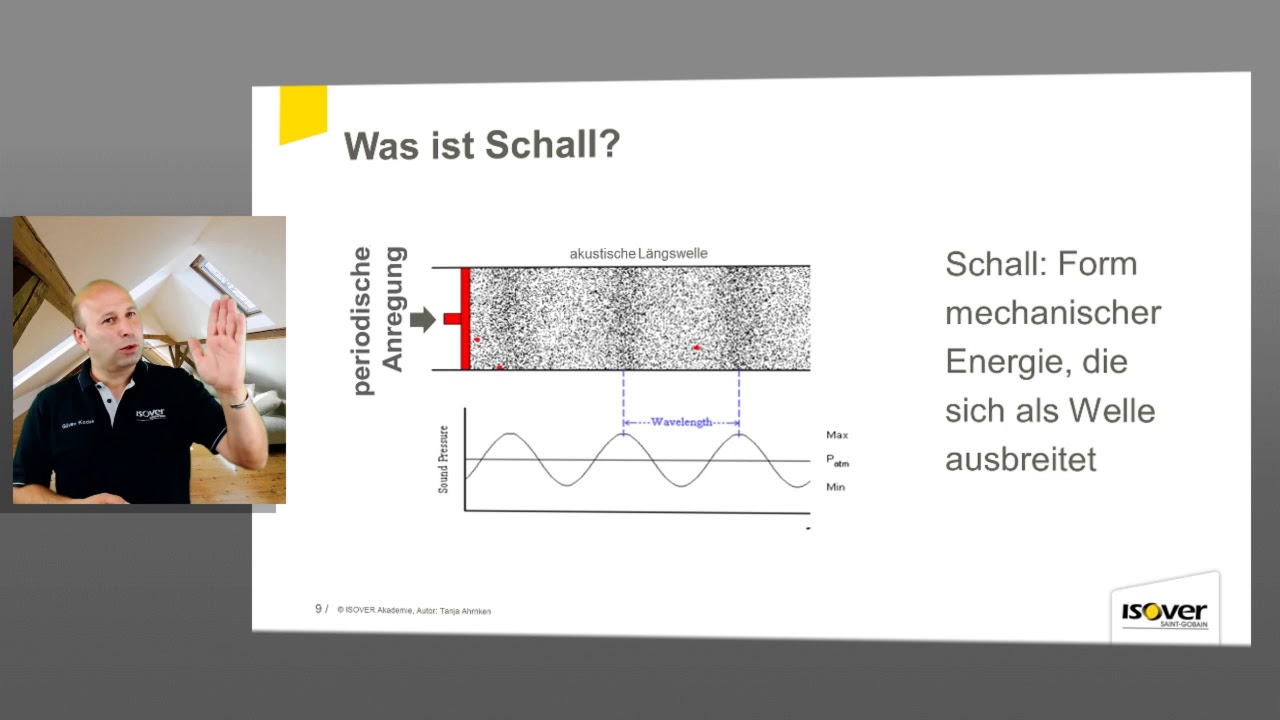 #2 Anforderungen der Behaglichkeit an den Schallschutz  | Schallschutzreihe ISOVER